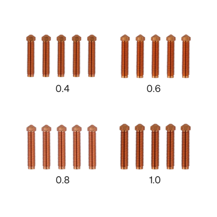 Elegoo OrangeStorm Giga Nozzle Kit | Dynamism